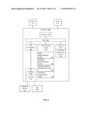 SYSTEMS AND METHODS USING A BUSINESS OBJECT LIFECYCLE FOR MANAGEMENT OF     BUSINESS RECORDS MAINTENANCE diagram and image