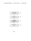 CONFIDENTIAL BLOCK TRADING SYSTEM AND METHOD diagram and image