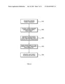 CONFIDENTIAL BLOCK TRADING SYSTEM AND METHOD diagram and image