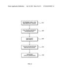 CONFIDENTIAL BLOCK TRADING SYSTEM AND METHOD diagram and image