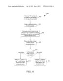 System and Method for Order Placement in an Electronic Trading Environment diagram and image