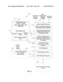 DIGITAL WALLET SERVER diagram and image