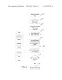 DIGITAL WALLET SERVER diagram and image