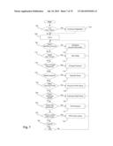 APPARATUS AND METHODS FOR PROVIDING A PAYMENT SYSTEM OVER A NETWORK diagram and image