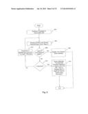 APPARATUS AND METHODS FOR PROVIDING A PAYMENT SYSTEM OVER A NETWORK diagram and image