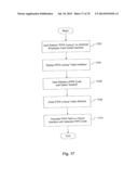 APPARATUS AND METHODS FOR PROVIDING A PAYMENT SYSTEM OVER A NETWORK diagram and image