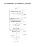 APPARATUS AND METHODS FOR PROVIDING A PAYMENT SYSTEM OVER A NETWORK diagram and image