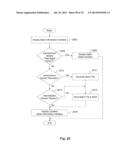 APPARATUS AND METHODS FOR PROVIDING A PAYMENT SYSTEM OVER A NETWORK diagram and image