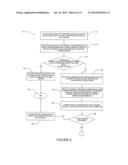 METHOD AND SYSTEM TO PROCESS CREDIT CARD PAYMENT TRANSACTIONS INITIATED BY     A MERCHANT diagram and image