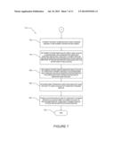 METHOD AND SYSTEM TO PROCESS CREDIT CARD PAYMENT TRANSACTIONS INITIATED BY     A MERCHANT diagram and image