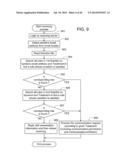 Method and apparatus for electronic transactions diagram and image