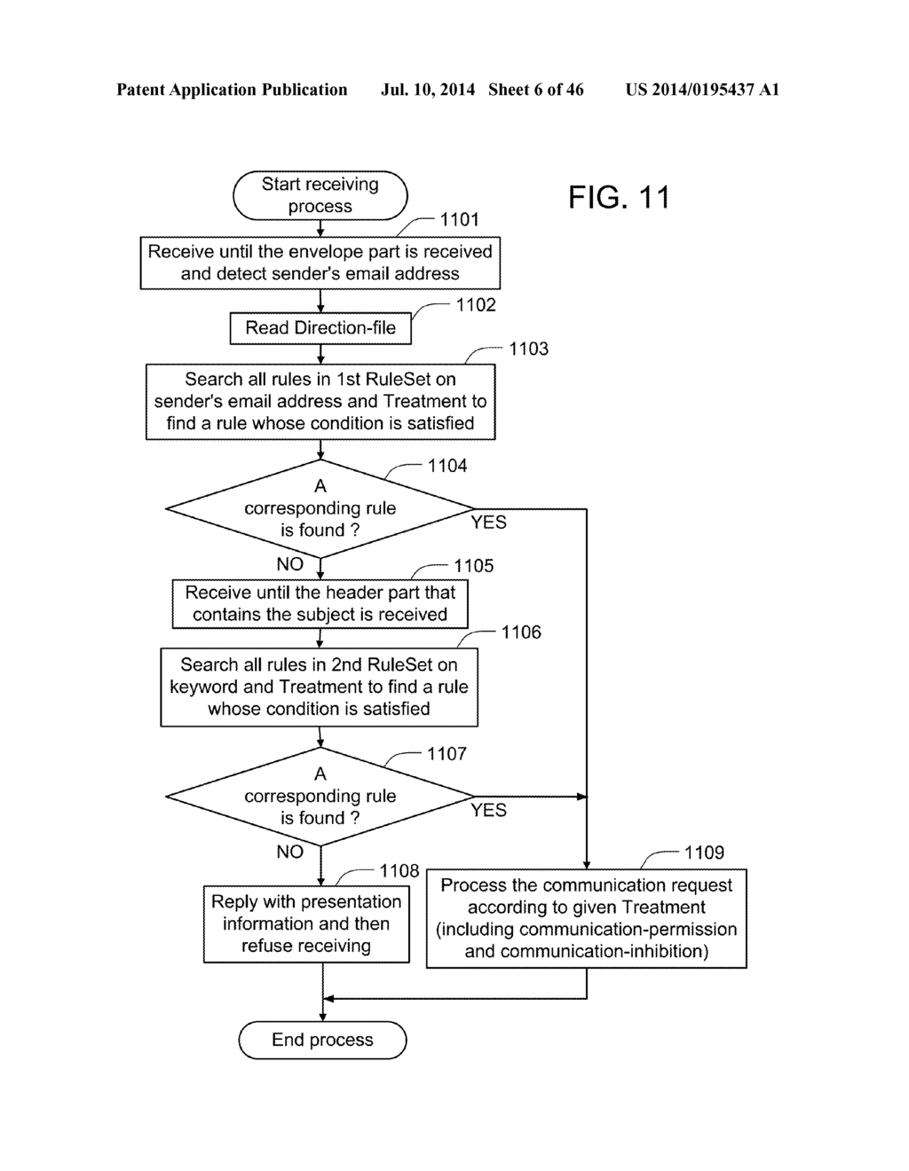 Method and apparatus for electronic transactions - diagram, schematic, and image 07