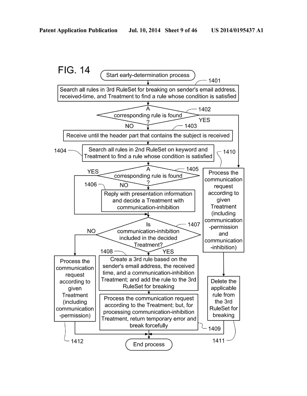 Method and apparatus for electronic transactions - diagram, schematic, and image 10