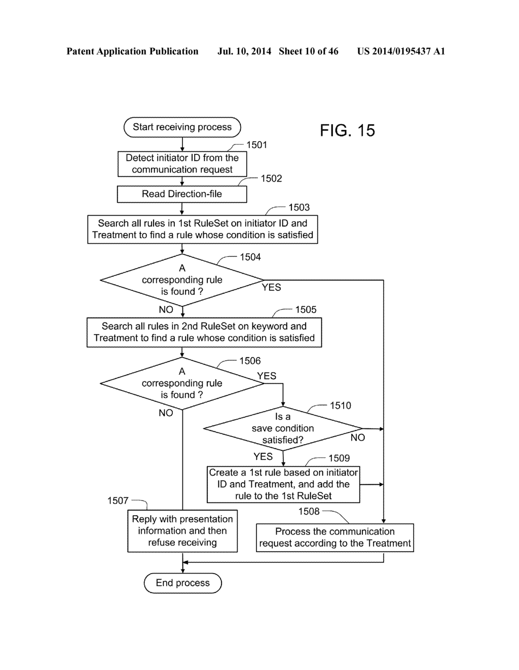 Method and apparatus for electronic transactions - diagram, schematic, and image 11