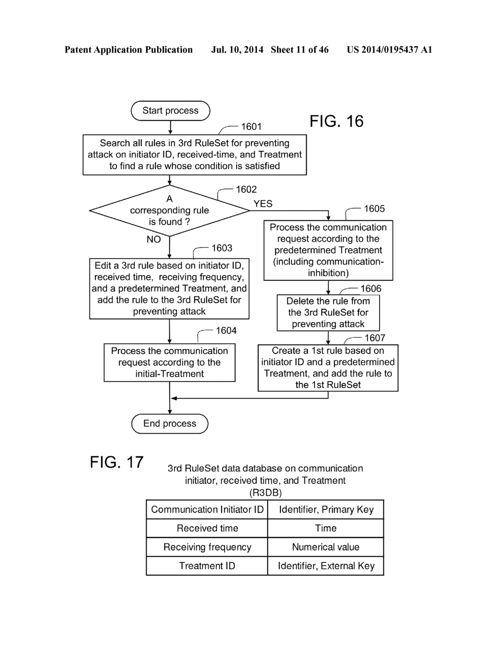 Method and apparatus for electronic transactions - diagram, schematic, and image 12