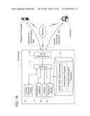 Method and apparatus for electronic transactions diagram and image