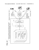 Method and apparatus for electronic transactions diagram and image