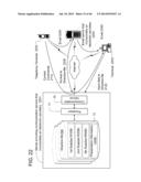 Method and apparatus for electronic transactions diagram and image