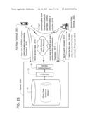 Method and apparatus for electronic transactions diagram and image