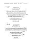 Method and apparatus for electronic transactions diagram and image