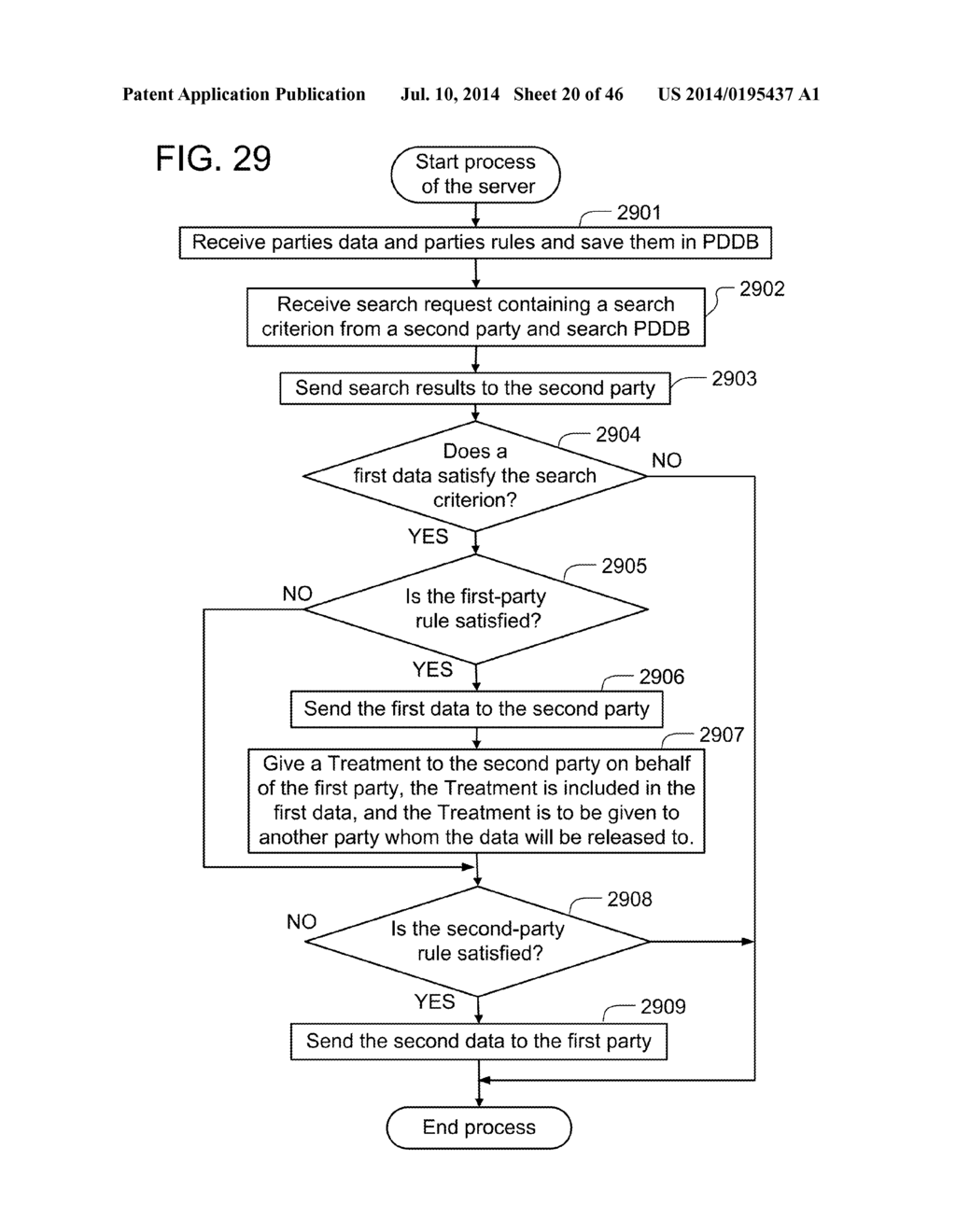 Method and apparatus for electronic transactions - diagram, schematic, and image 21