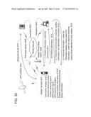 Method and apparatus for electronic transactions diagram and image