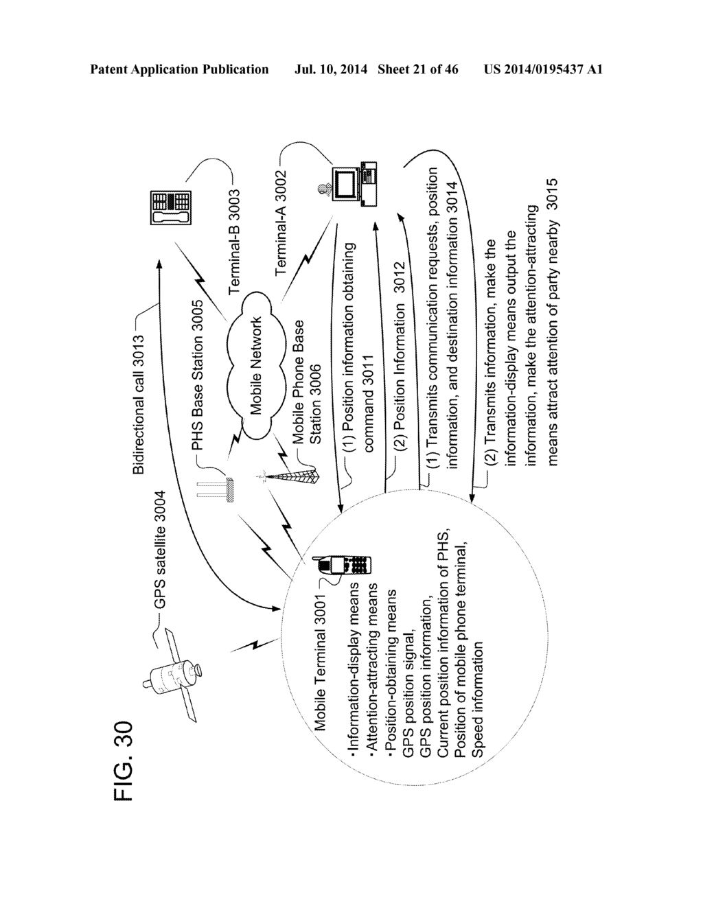 Method and apparatus for electronic transactions - diagram, schematic, and image 22