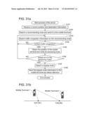 Method and apparatus for electronic transactions diagram and image