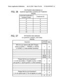 Method and apparatus for electronic transactions diagram and image