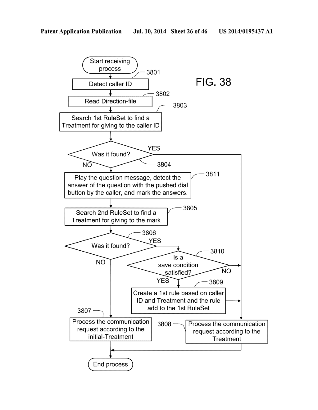 Method and apparatus for electronic transactions - diagram, schematic, and image 27