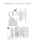 Method and apparatus for electronic transactions diagram and image