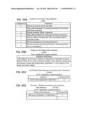 Method and apparatus for electronic transactions diagram and image