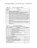 Method and apparatus for electronic transactions diagram and image