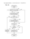 Method and apparatus for electronic transactions diagram and image