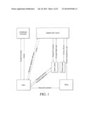 VIRTUAL ACCOUNT BASED NEW DIGITAL CASH PROTOCOLS diagram and image