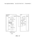 VIRTUAL ACCOUNT BASED NEW DIGITAL CASH PROTOCOLS diagram and image