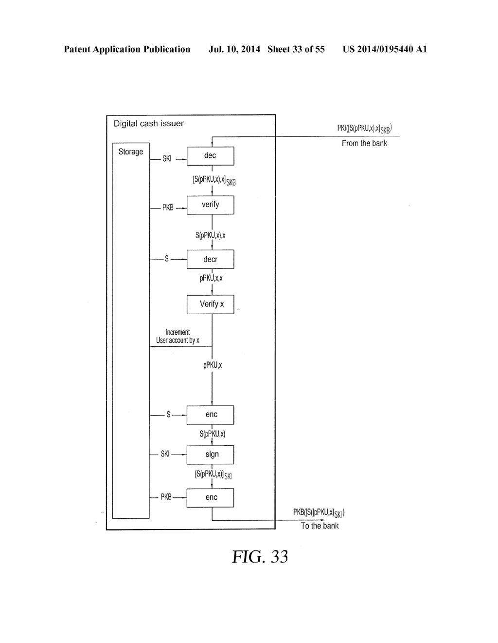 VIRTUAL ACCOUNT BASED NEW DIGITAL CASH PROTOCOLS - diagram, schematic, and image 34