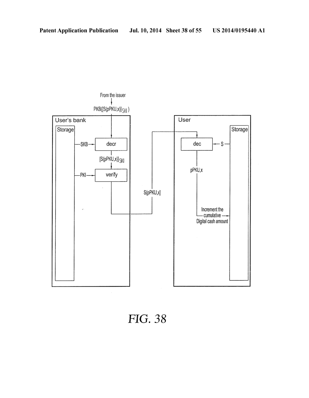 VIRTUAL ACCOUNT BASED NEW DIGITAL CASH PROTOCOLS - diagram, schematic, and image 39