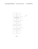 Social Location Data Management Methods and Systems diagram and image