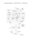 SYSTEM, METHOD, AND APPARATUS FOR MANAGING FLUID TRANSPORTATION diagram and image