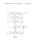 MEASURING AND IMPROVING THE QUALITY OF A USER EXPERIENCE diagram and image