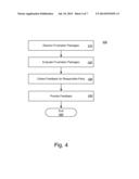 MEASURING AND IMPROVING THE QUALITY OF A USER EXPERIENCE diagram and image