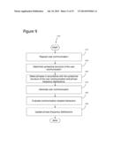 Multi-Social Network Discovery System and Method diagram and image