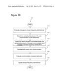 Multi-Social Network Discovery System and Method diagram and image