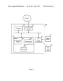 MONITOR-MINE-MANAGE CYCLE diagram and image