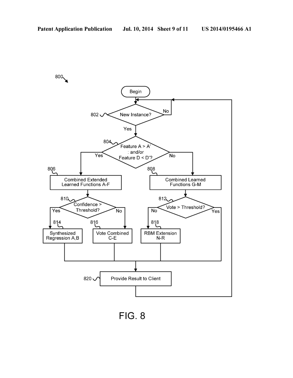 INTEGRATED MACHINE LEARNING FOR A DATA MANAGEMENT PRODUCT - diagram, schematic, and image 10