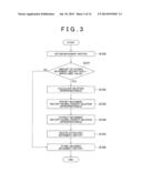 BEHAVIOR HISTORY MANAGEMENT SYSTEM, AND BEHAVIOR HISTORY MANAGEMENT METHOD diagram and image