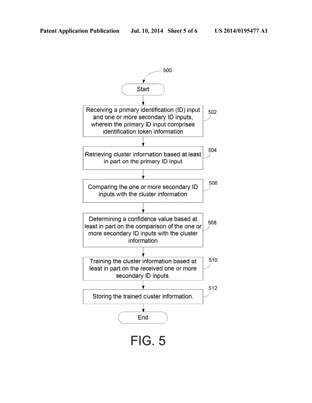 SYSTEMS, METHODS, AND APPARATUS FOR IDENTIFYING AN OCCUPANT OF A VEHICLE - diagram, schematic, and image 06