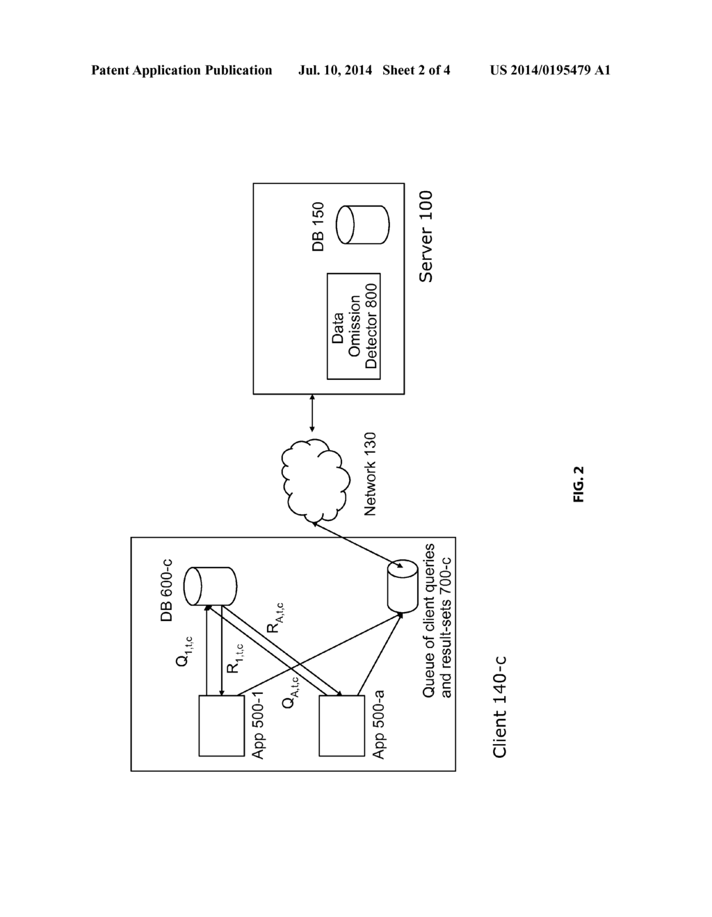 DETECTING DATA OMISSIONS FOR AN INTERMITTENTLY-CONNECTED APPLICATION - diagram, schematic, and image 03