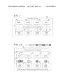 Intelligent Selection of Replication Node for File Data Blocks in GPFS-SNC diagram and image